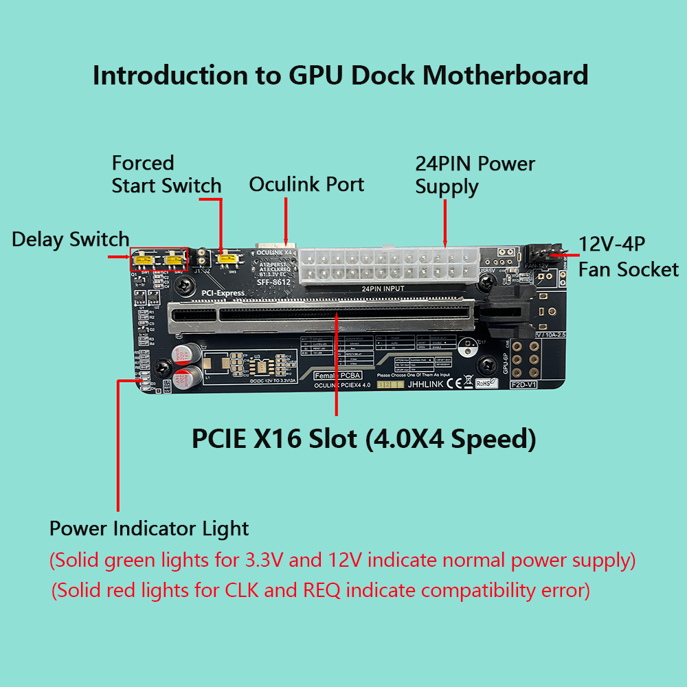 Station d'accueil pour carte g - External Gpu Dock Pcie 4.0 Oculink avis et prix