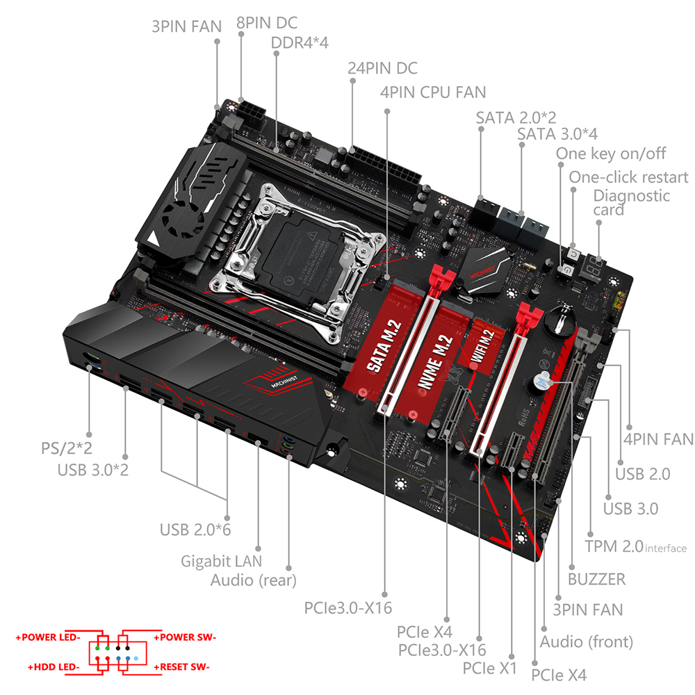 Combo carte mère MACHINIST X99 - X99 Dual Cpu Motherboard Combo avis et prix