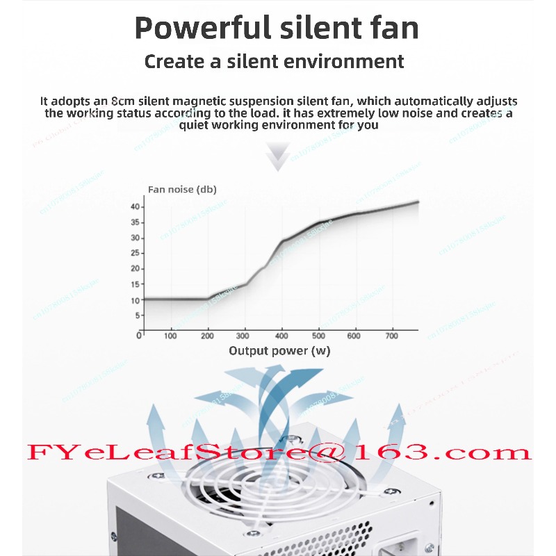 SFX Module complet blanc pur 7 - Sfx Power Supply 850W Gold avis et prix