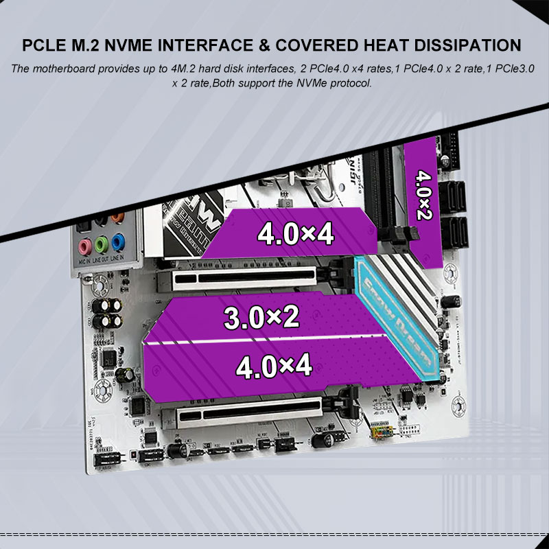 JGINYUE B760i ddr5 mini itx or - Lga 1700 Ddr5 Itx Motherboard avis et prix