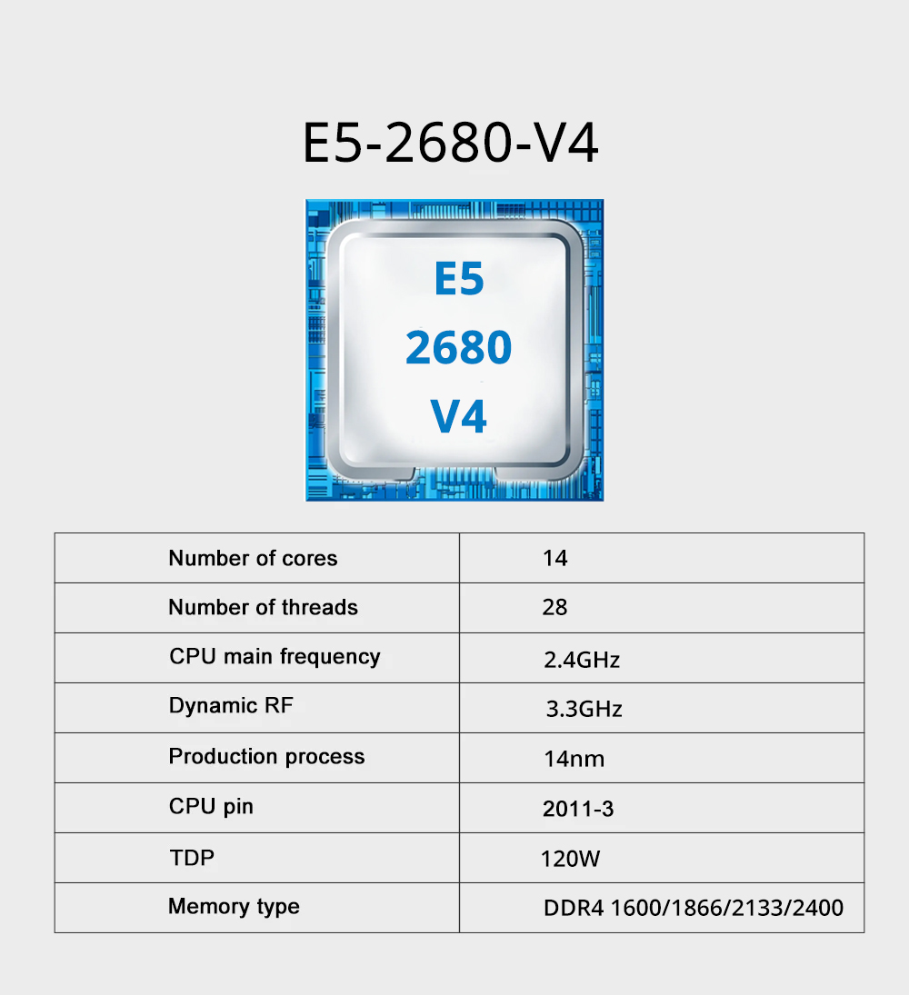Kit de carte mère de jeu MOUGO - X99 Dual Cpu Motherboard Combo avis et prix