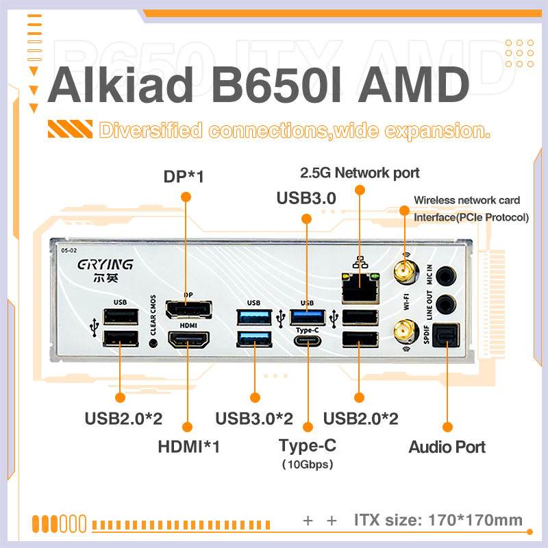 La carte mère ERYING AM5 prend - B650 Itx Motherboard Wifi avis et prix
